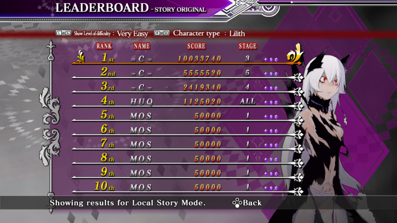 Screenshot: Caladrius Blaze local leaderboards of Story Original mode on Very Easy difficulty with character Lilith showing HUQ at 4th place with a score of 1 125 020